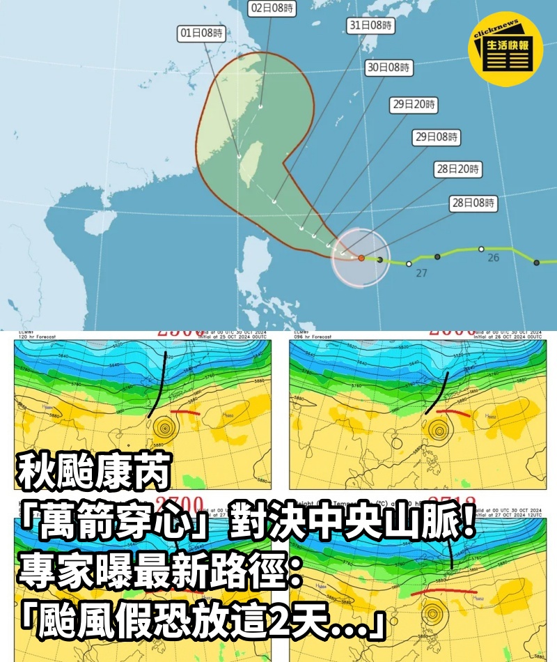 秋颱康芮「萬箭穿心」對決中央山脈！專家曝最新路徑：「颱風假恐放這2天...」