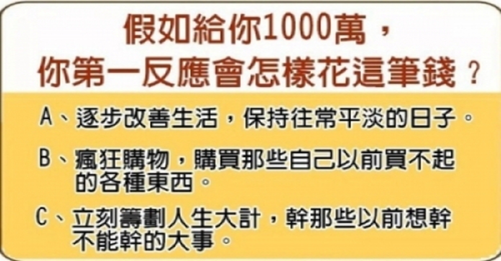 假如給你1000萬，你第一反應會怎麼花這筆錢？測你是什麼命！準～